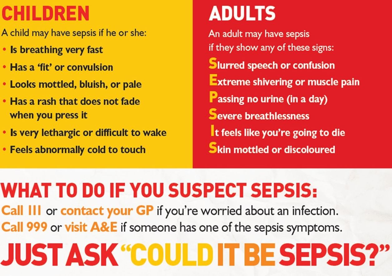 Could it be sepsis